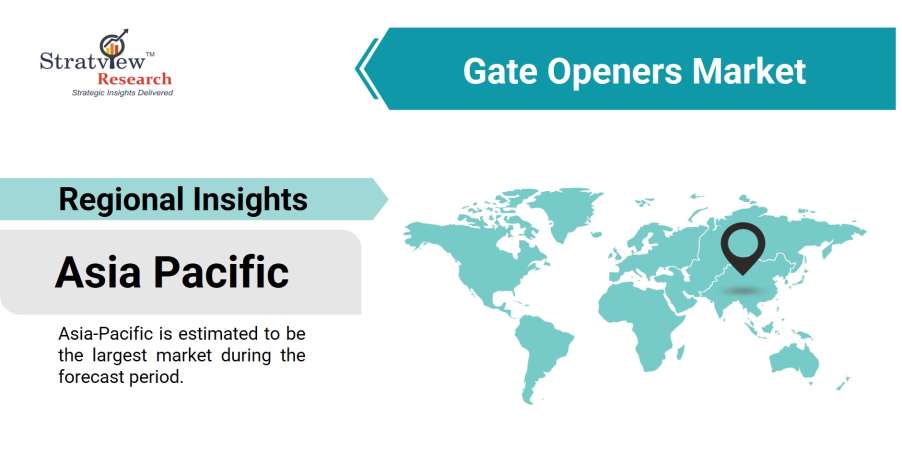gate-openers-market-regional-analysis